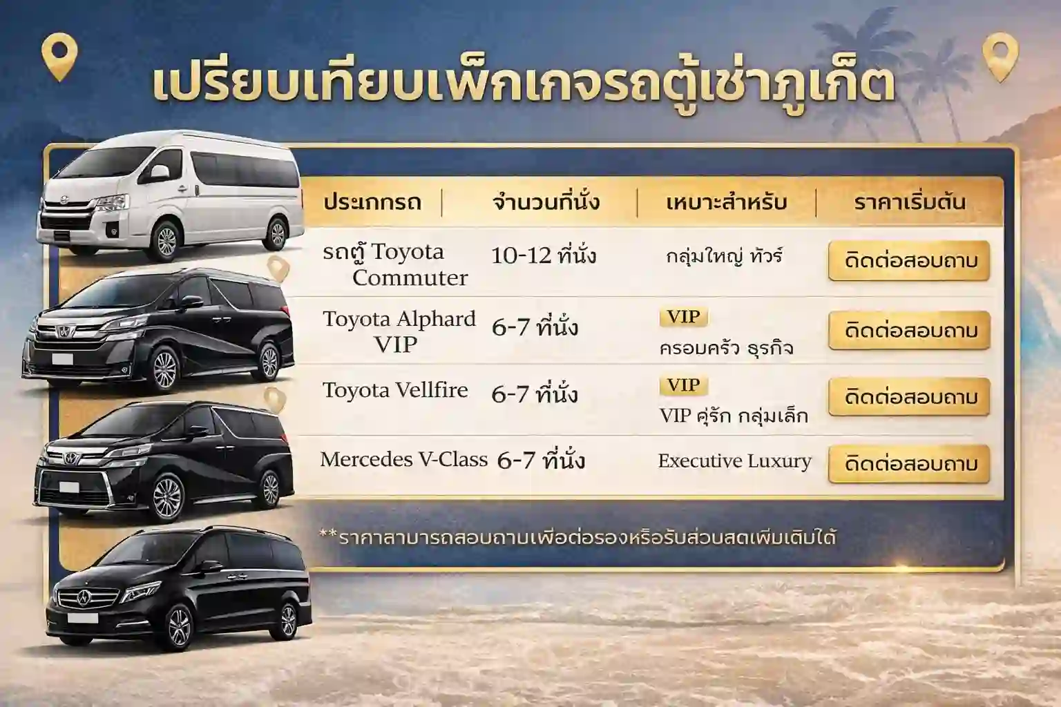 เปรียบเทียบเพ็กเกจรถตู้เช่าภูเก็ต Toyota Commuter, Alphard VIP, Vellfire, Mercedes V-Class